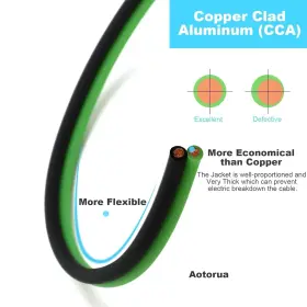 At-14gc-50 Aotorua 50ft 14/2 Gauge Power Ground Cable 14 Awg Stranded Flexible Green And Black #2