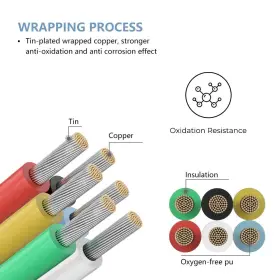 Ba-ew18 Babuvya Ba-ew18#awg 18 Awg Silicone Wire Gauge Kit Red Black Blue White Yellow Green #2