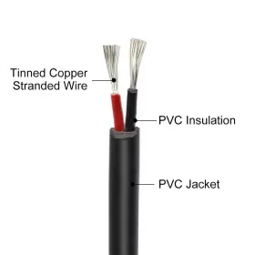 Bingotec 613965268578 100ft 18 Gauge Wire 2 Conductor 18awg Electrical 18/2 18awg-2c #2