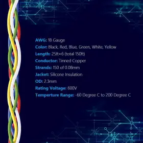 Fermerry-28 Fermerry 695510395748 18 Awg Stranded Wire Spool 25ft Yellow Blue White Green Black Red #2