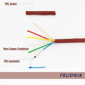 6brown Frudrik 726189709168 Thermostat Wire - Solid Copper 18 Gauge Cl2 Power Circuit 25ft 18/6brown #2