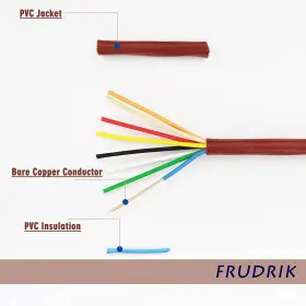 8brown Frudrik 726189709199 Thermostat Wire - Solid Copper 18 Gauge Cl2- Power Circuit 25ft 18/8brown #3