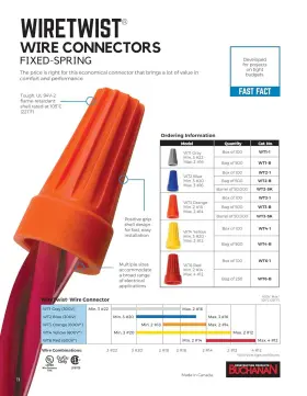 773301 Ideal Industries Inc. Wiretwist Wire Connector Wt2 Blue 25/bag #2
