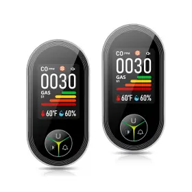 Pth-24e Kalawen Carbon Monoxide Detectors And Natural Gas Leak Detector Plug In 4- Inch .. Fast Ship
