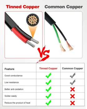 Ec2w18 Naoevo 18 Gauge Wire 2 Conductor Electrical Awg 100ft 2c-18awg #3
