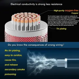 Tuofeng 707618670518 10 Awg Silicone Wire 2 Conductor Parallel Line 15 Ft #3