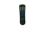 Replacement Remote Control For Hikvision Network Video Recorder Nvr Dvr. Fixed Price $15.54.