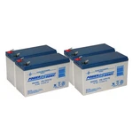 Power-sonic 12V, 7AH, F2 Replaces Platinum ACTP715 Swing Gate Operator 4 Pack. Fixed Price $79.99.